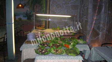 Ristorante Coccorito Milano